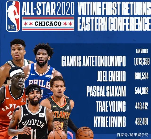 季的竞争格 季的竞争格